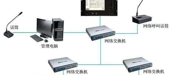 综合布线预算工程量的计算方法