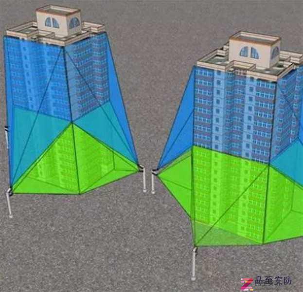 两套完整的高空坠物设计施工方案