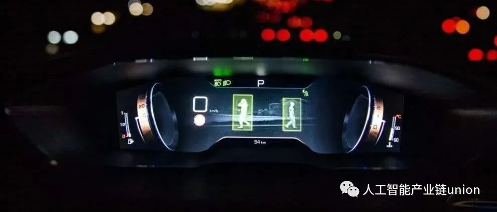 【自动驾驶】中国智能驾驶行业报告