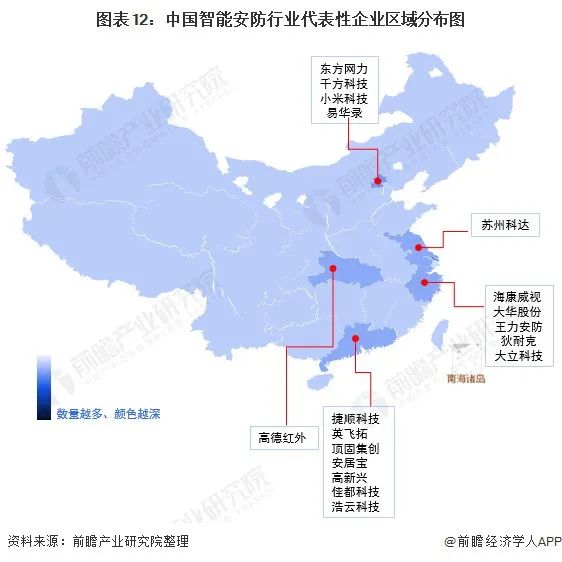 看懂2022年中国智能安防行业最新趋势