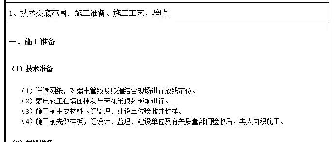 完整的综合布线技术交底资料