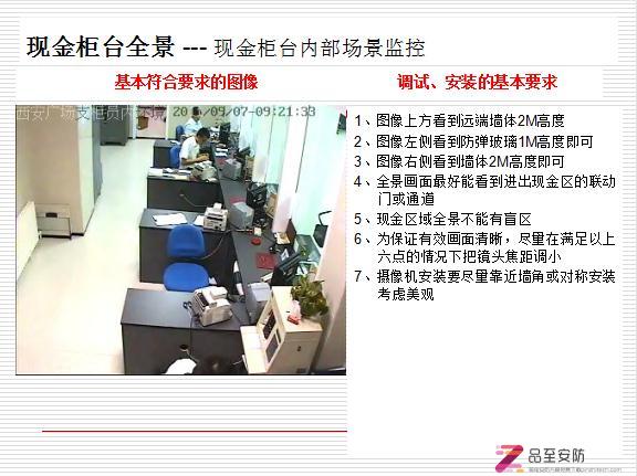 中国建设银行xx省分行视频监控图像调试标准规范下载（PPT）