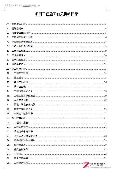 项目管理表单汇集大全-43页WORD免费下载