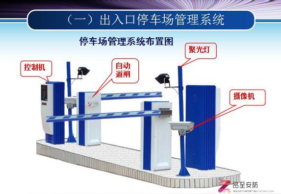 完整版出入口停车场管理系统方案-（54页PPT下载）