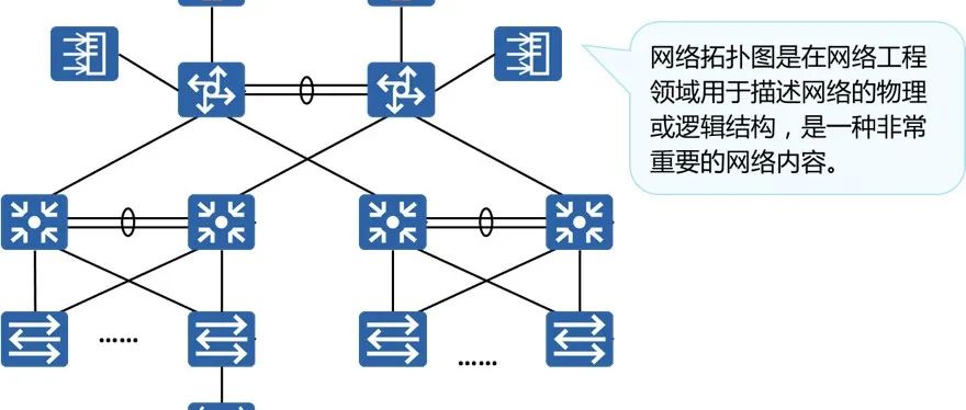 弱电人必看的网络基础知识，小白教程，简单明了